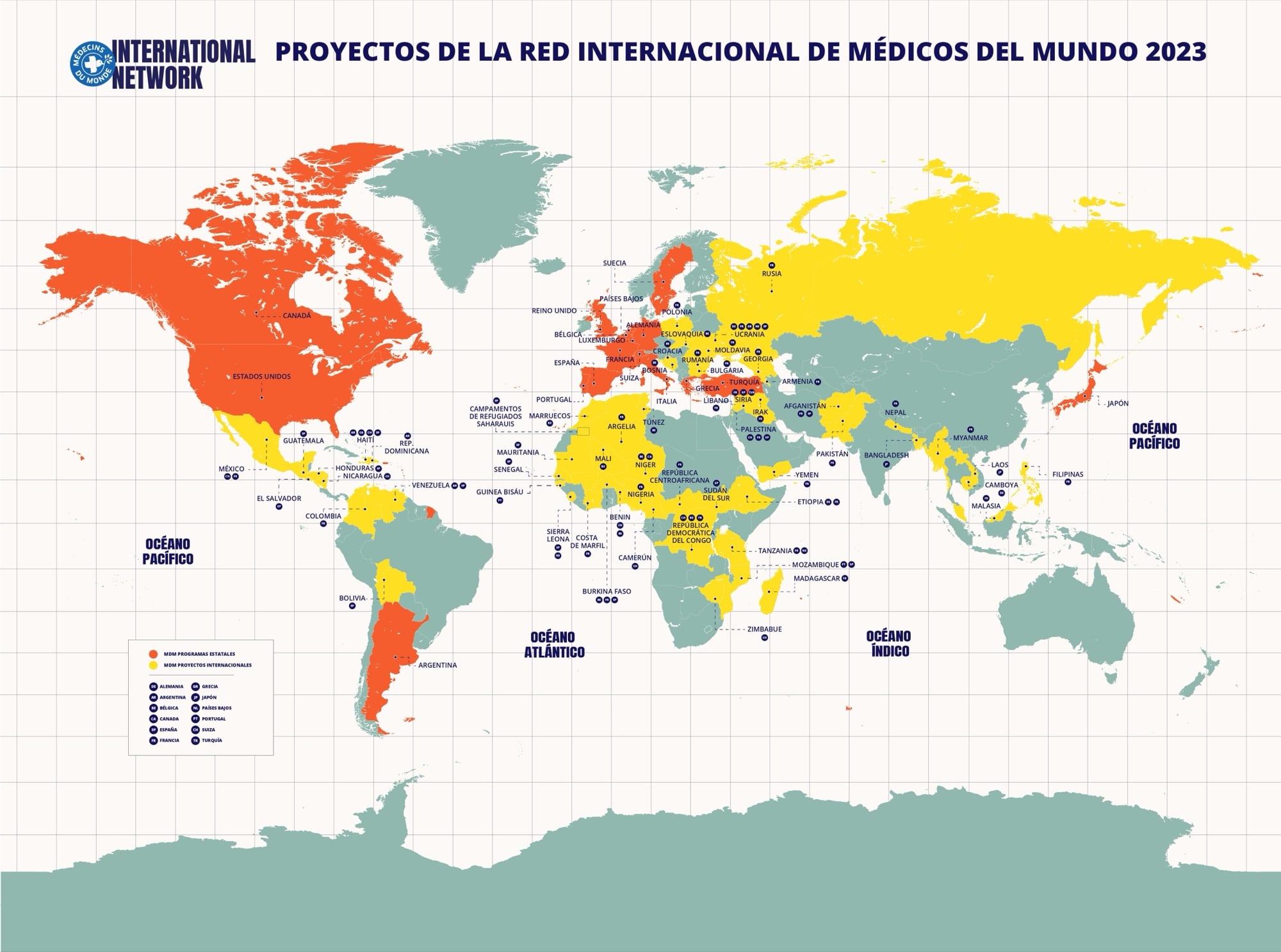 Proyectos de la red internacional de Mdm